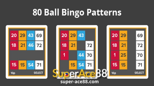 80 Ball Bingo patterns