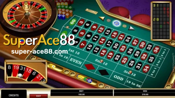 How to bet on roulette?​