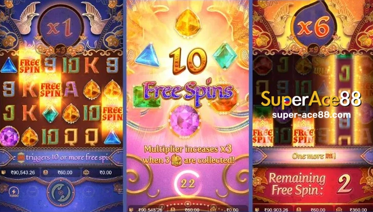 Unique Features of PG Soft Garuda Gems Slot